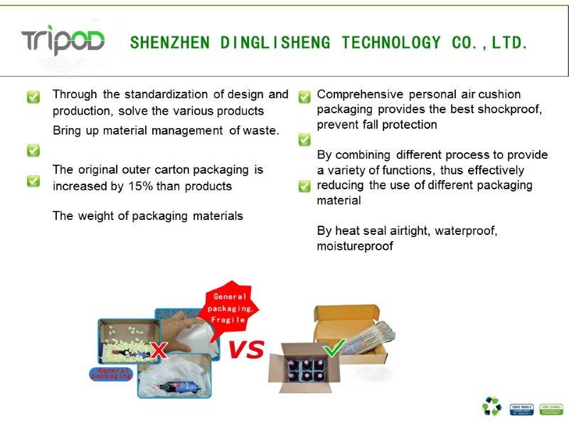 Through the standardization of design and production, solve the various products Bring up material